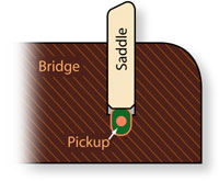 bridge1